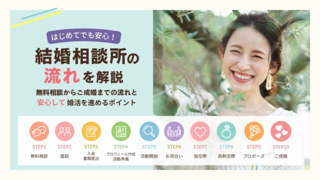 結婚相談所の流れを解説。無料相談からご成婚までの流れと、安心して婚活を進めるポイントを紹介するアイキャッチ画像